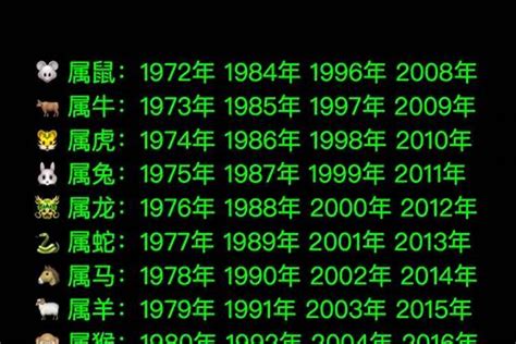 1973年生肖五行|73年五行属什么的是什么命 1973年出生是什么命